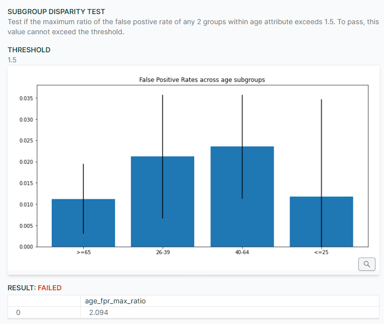 VerifyML subgroup disparity test